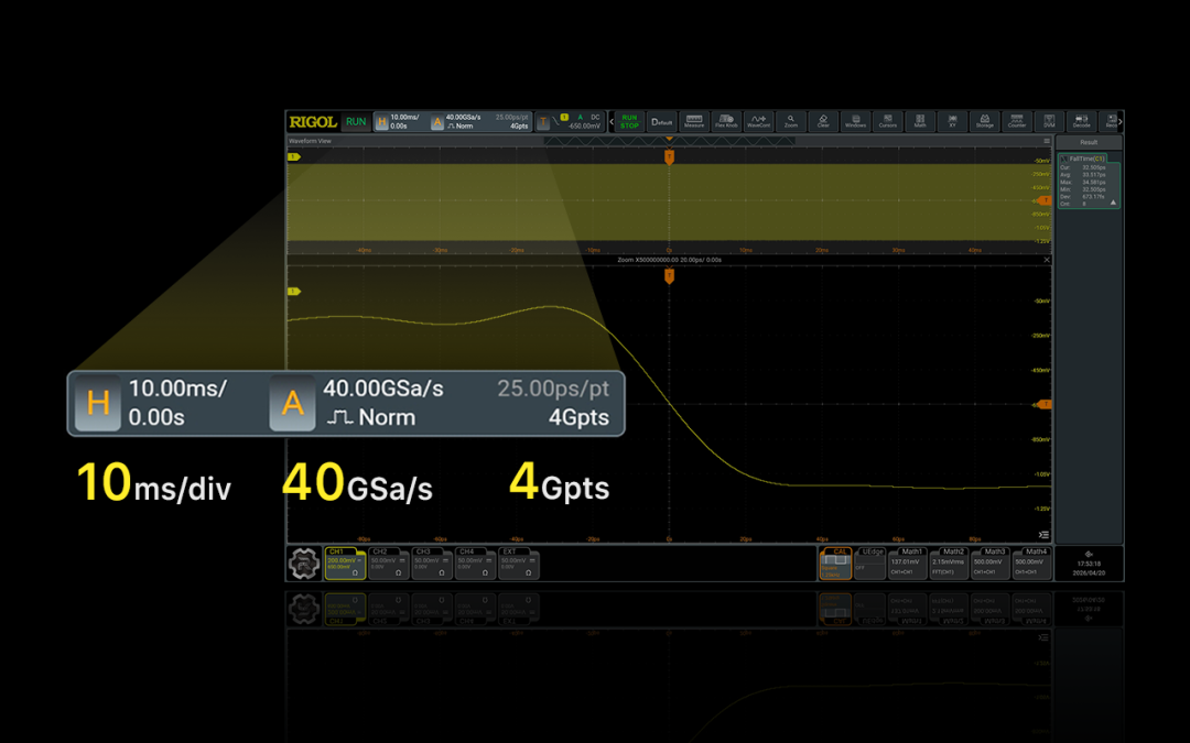 普源精电（RIGOL）发布16GHz带宽高分辨率数字示波器DHO50000系列! (图3)