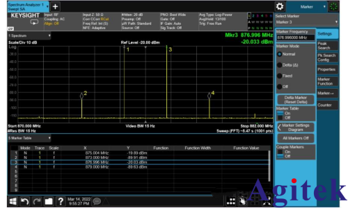 频谱分析仪使用小技巧(图3)