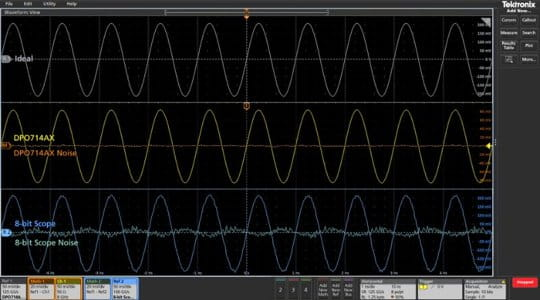 泰克7系列示波器打破测试效率瓶颈(图3) 泰克7系列示波器打破测试效率瓶颈(图3)