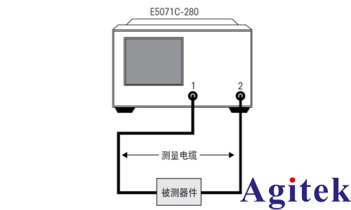 如何E5071C矢量网络分析仪进行传输响应测量?(图1) 如何E5071C矢量网络分析仪进行传输响应测量?(图1)
