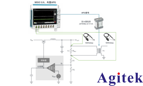 使用泰克MSO5B示波器测量电源的控制环路响应(图2)