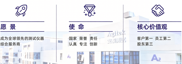公司简介(图4)