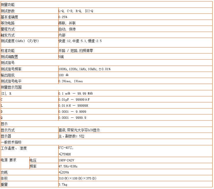 TL2812D型LCR数字电桥(图1)