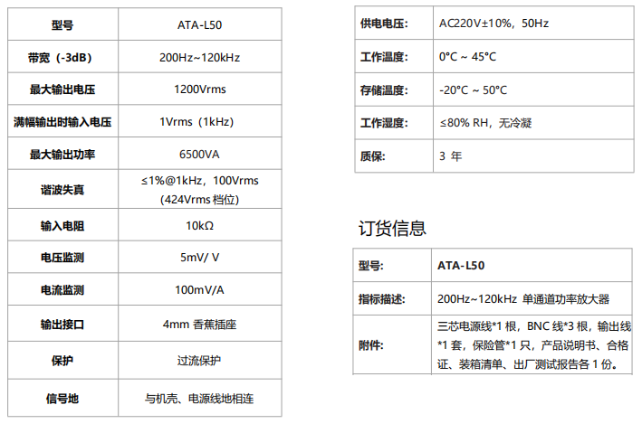 ATA-L50水声功率放大器(图1)