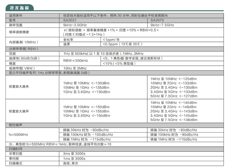 SA2000系列频谱分析仪(图1)