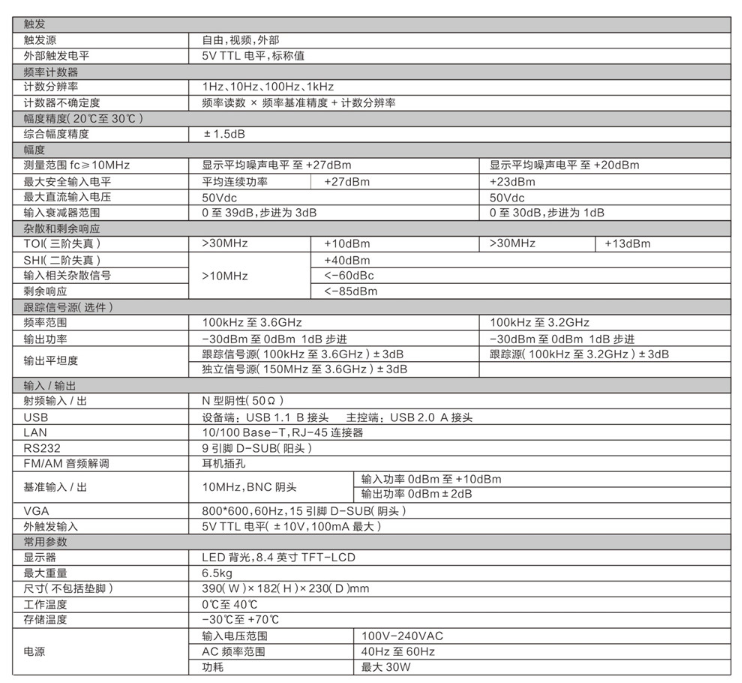 SA2000系列频谱分析仪(图2)