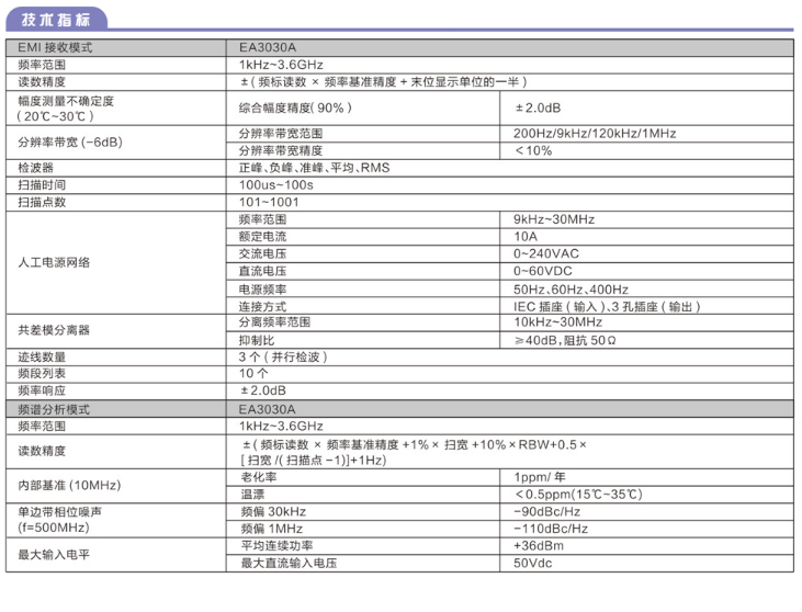 EMC综合测试仪EA3030A(图1)