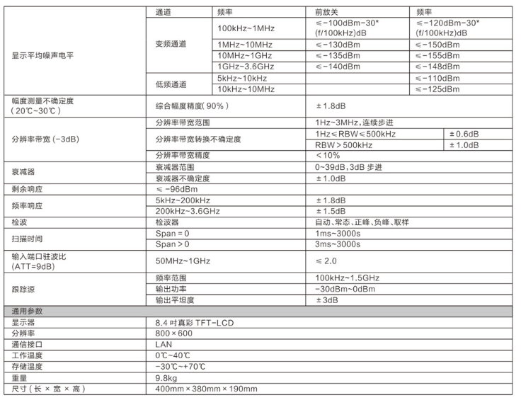 EMC综合测试仪EA3030A(图2)