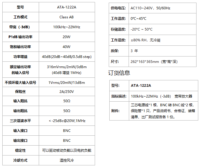 ATA-1222A宽带放大器(图1)