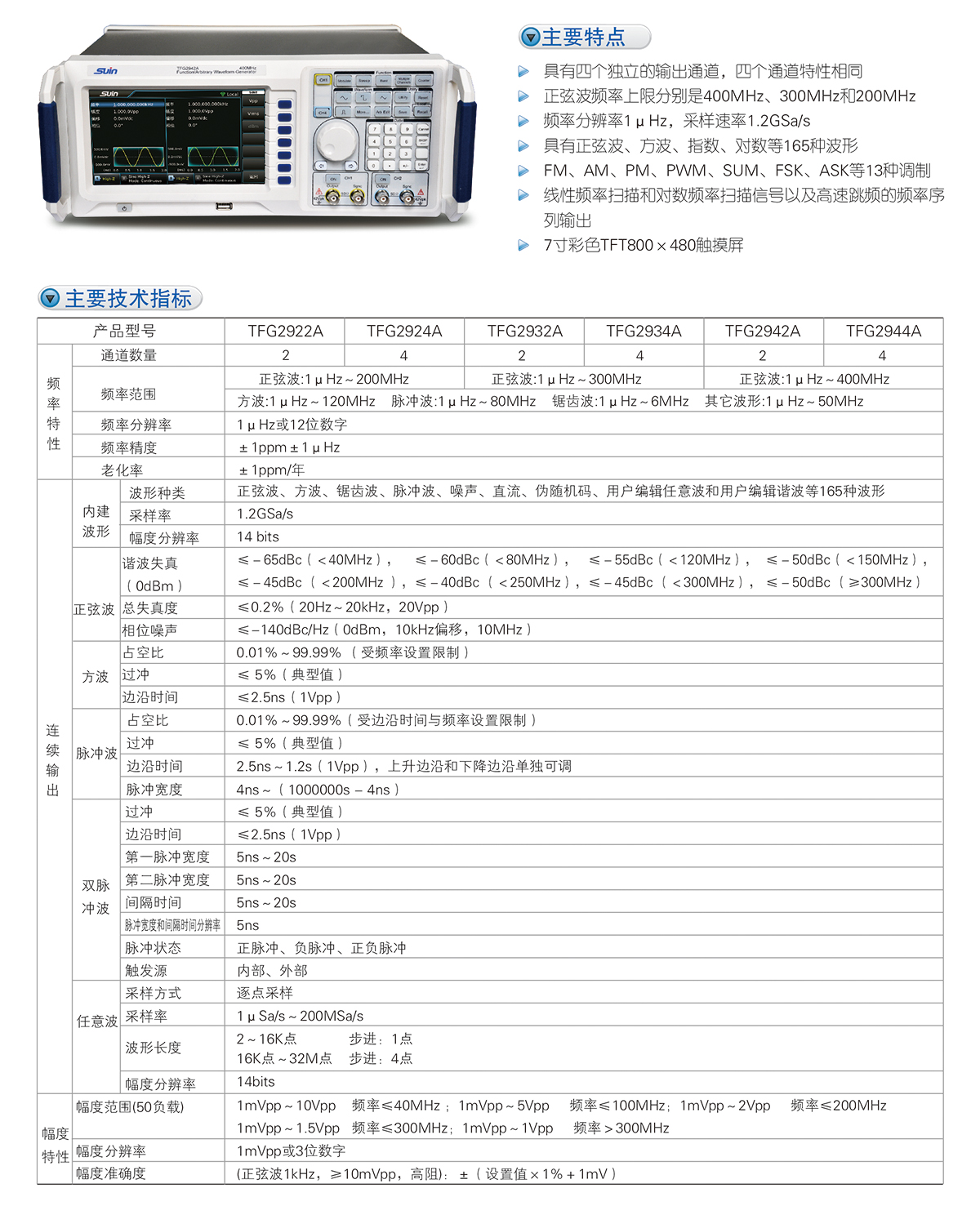 数英TFG2900A系列函数/任意波形发生器(图1)
