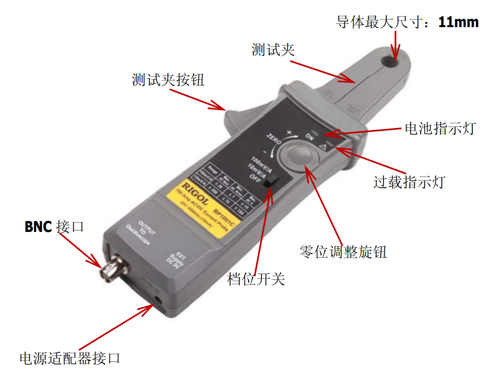 普源RP1001C电流探头(图1)