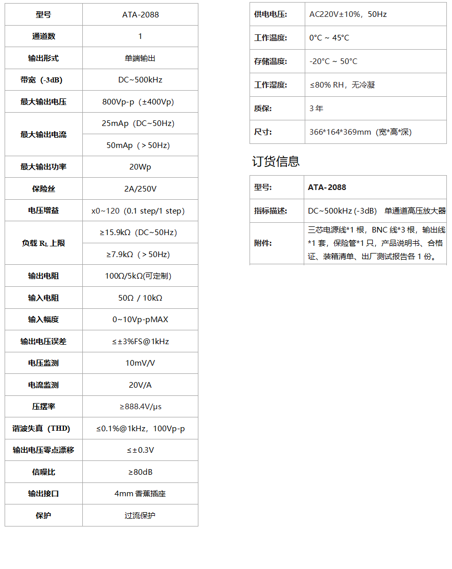 ATA-2088高压放大器(图1)