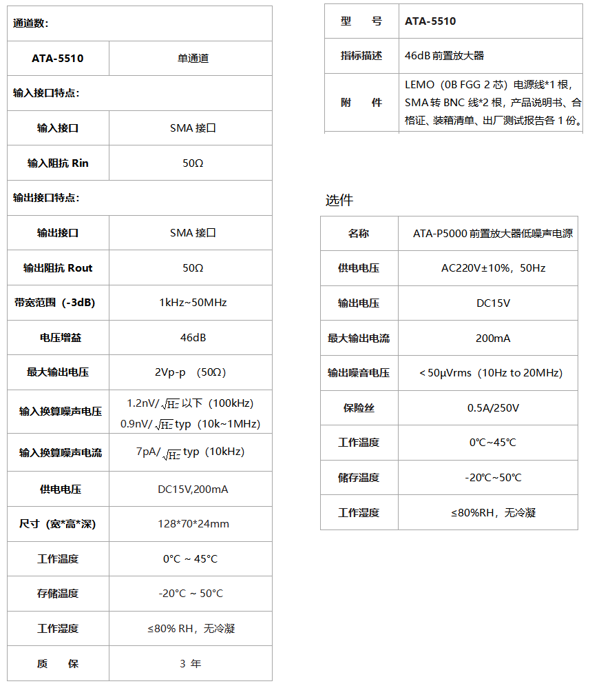 ATA-5510前置微小信号放大器(图1)