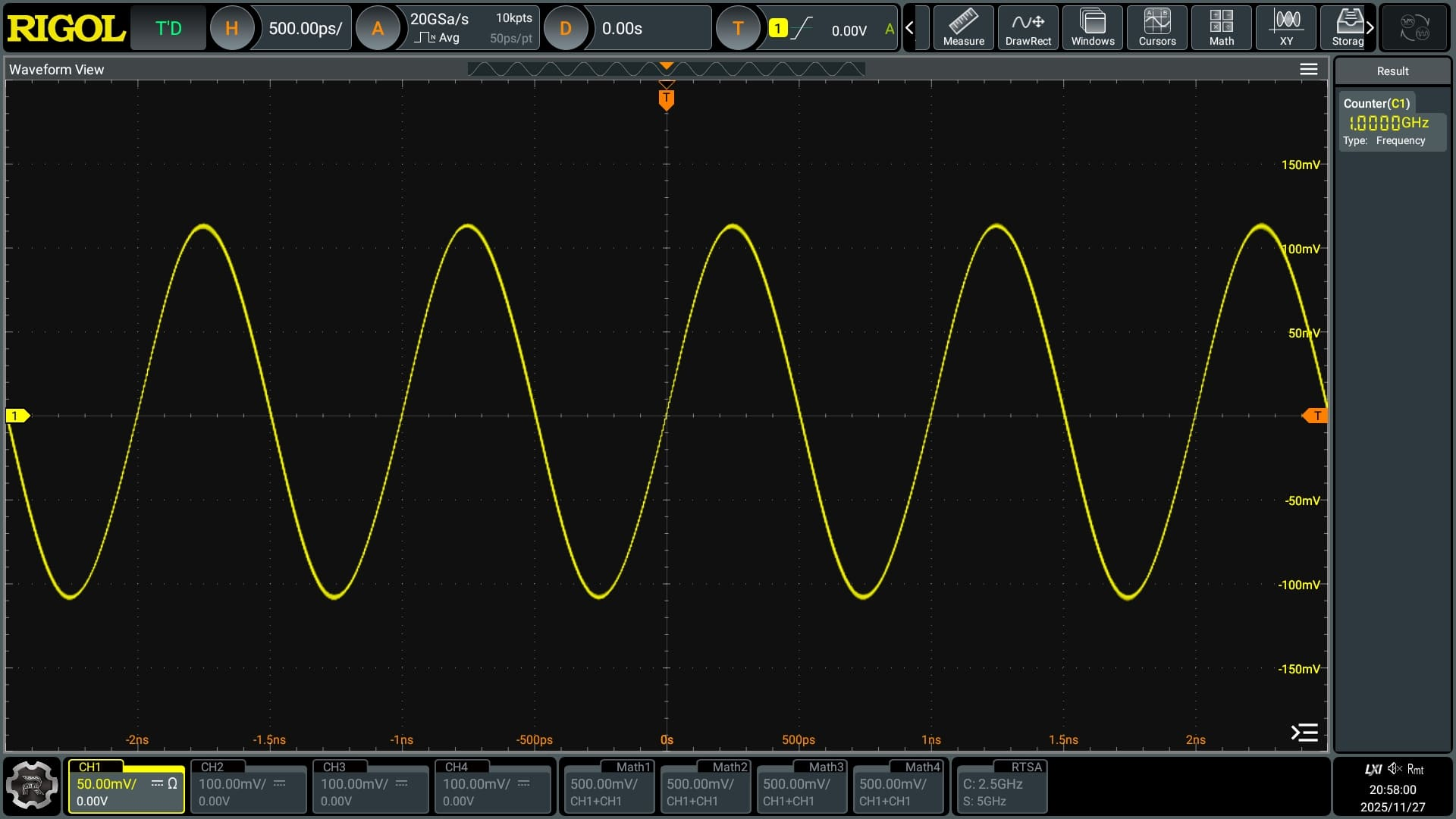 普源DG6000函数/任意波形发生器(图3)